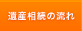 遺産相続の流れ